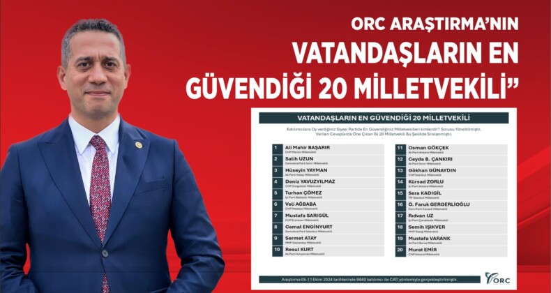 ORC Araştırma sonuçları paylaştı! İşte vatandaşların en güvendiği 20 milletvekili